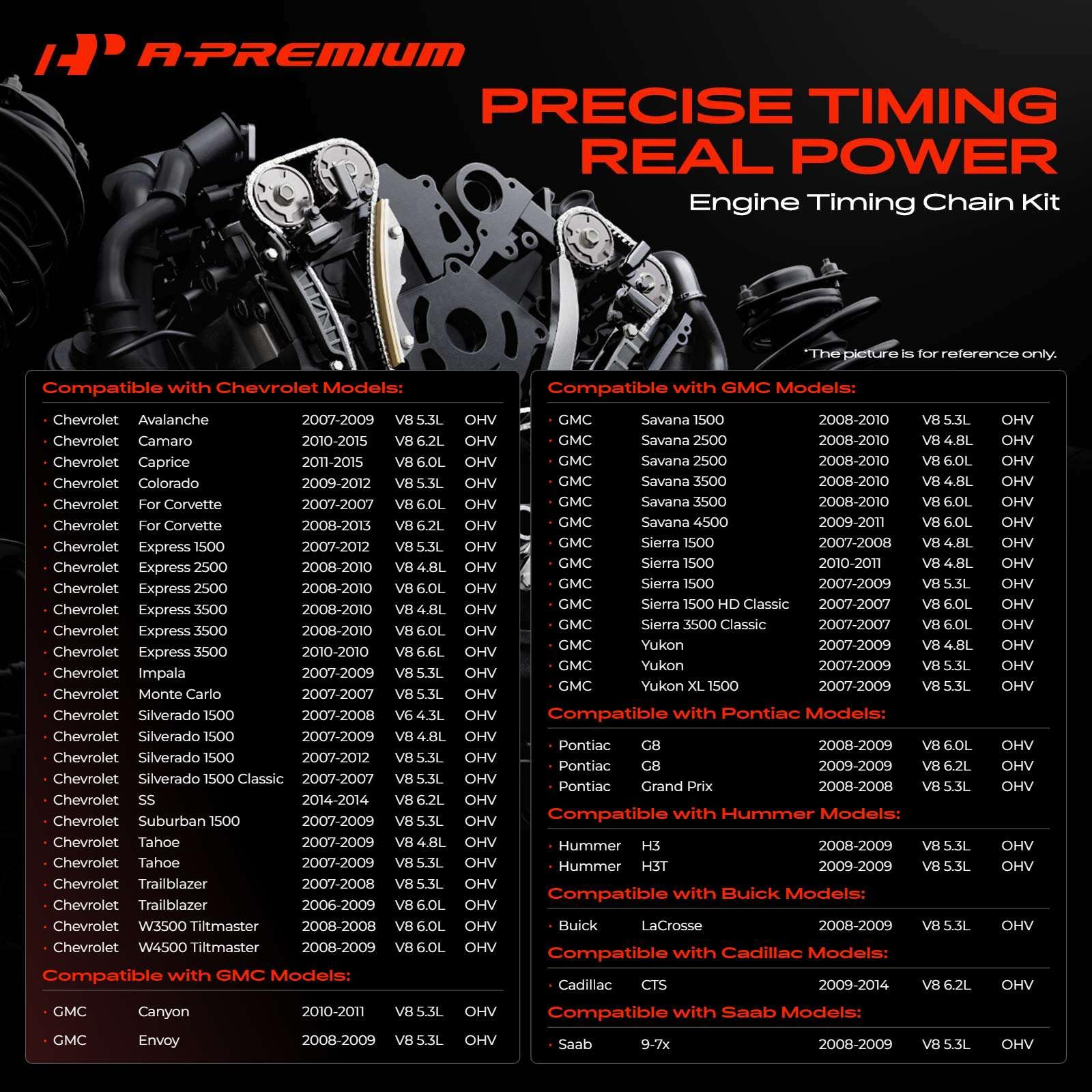 A-Premium timing chain close-up displaying durable links and long-term reliability