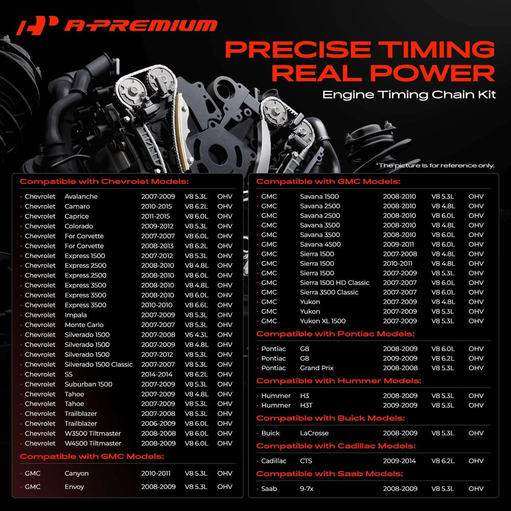 A-Premium timing chain close-up displaying durable links and long-term reliability