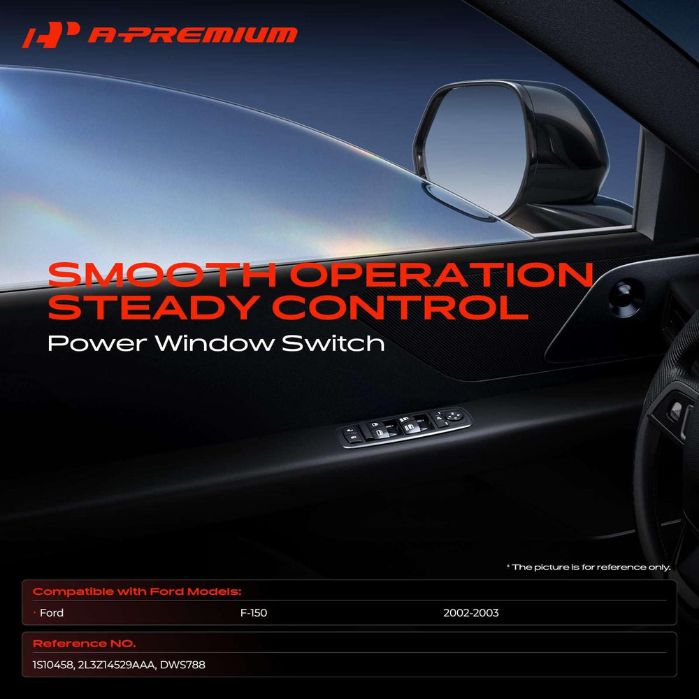 A-Premium close-up of button layout offering ergonomic control benefit