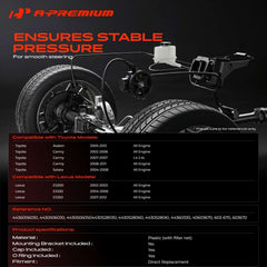 A-Premium top cap detail highlighting secure seal and easy removal
