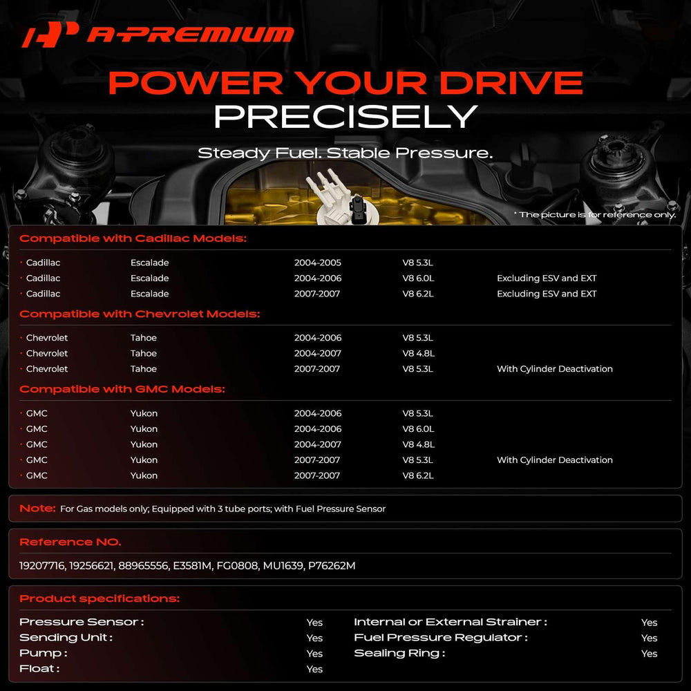 A-Premium top connector detail highlighting secure electrical connection and alignment