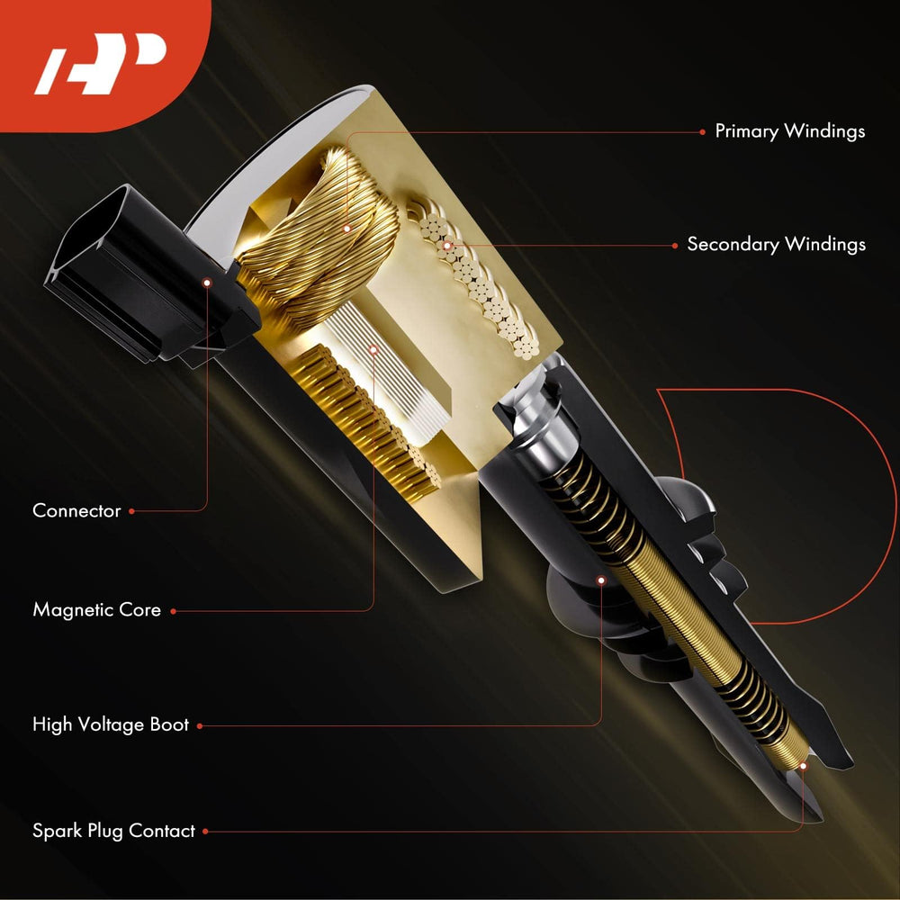 A-Premium top label with part number for easy identification and verification
