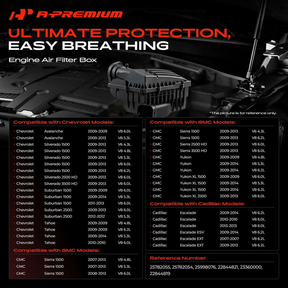 A-Premium top detail showing filter seat for secure air filter placement