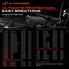 A-Premium top detail showing filter seat for secure air filter placement