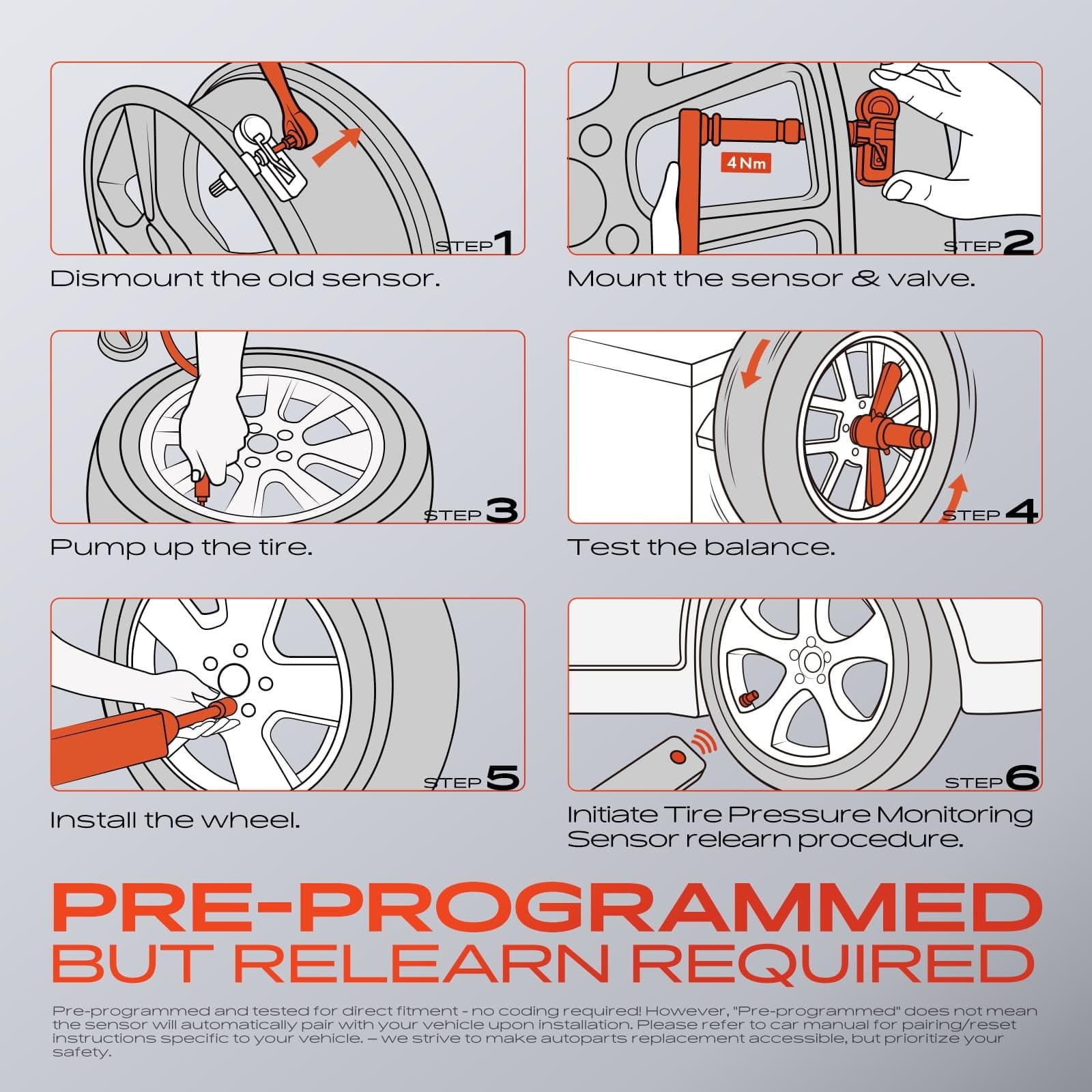 A-Premium paired with dashboard warning light showing fast alerting