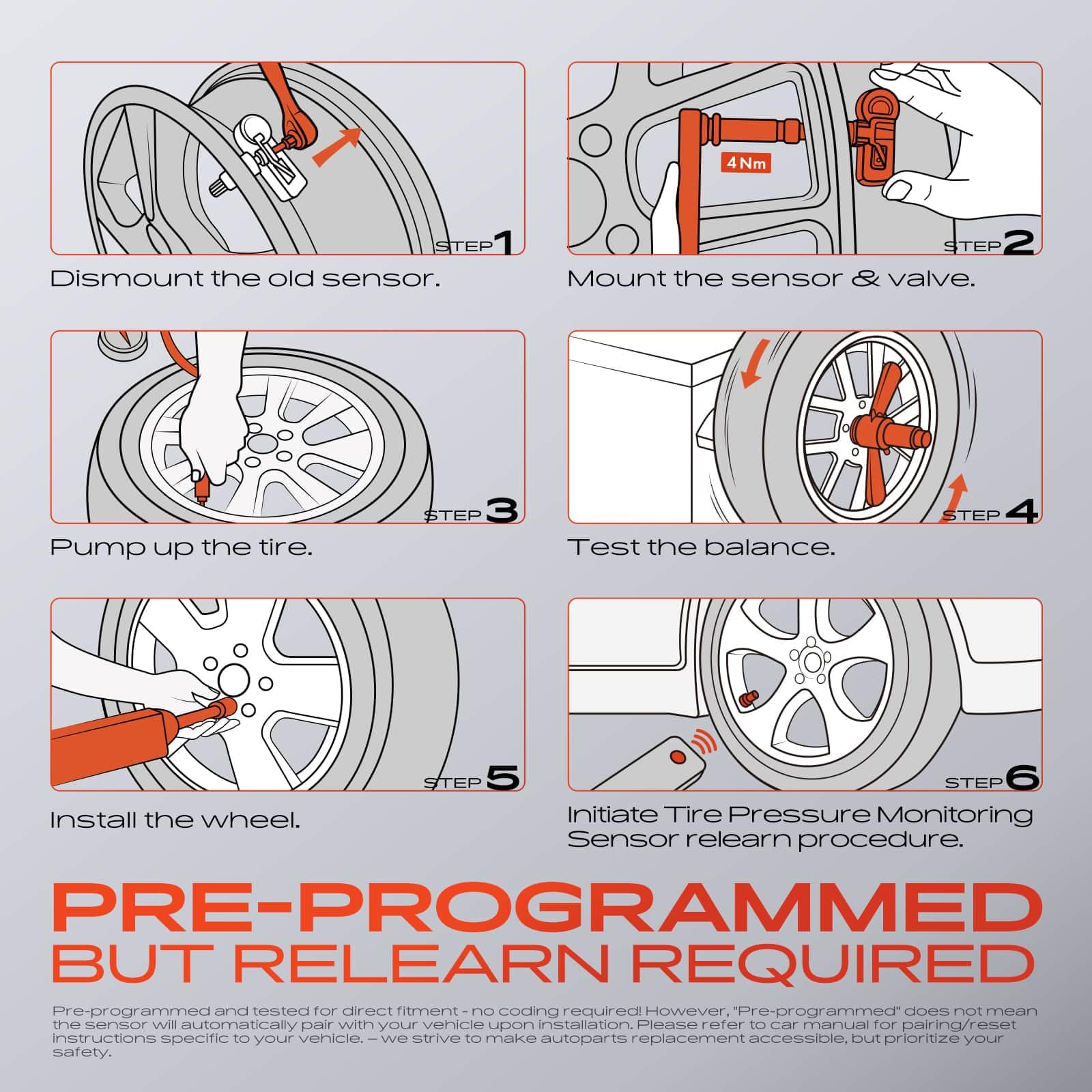 A-Premium sensor during tire mounting shows service-friendly design