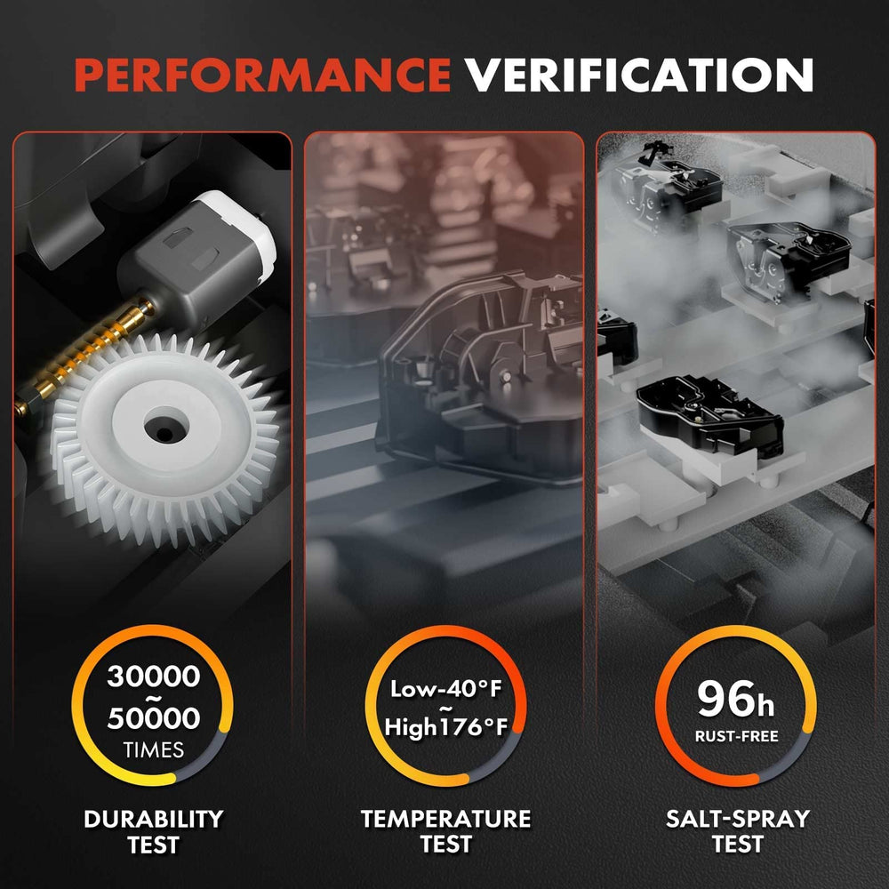 A-Premium trunk latch metal gear detail illustrating reinforced strength