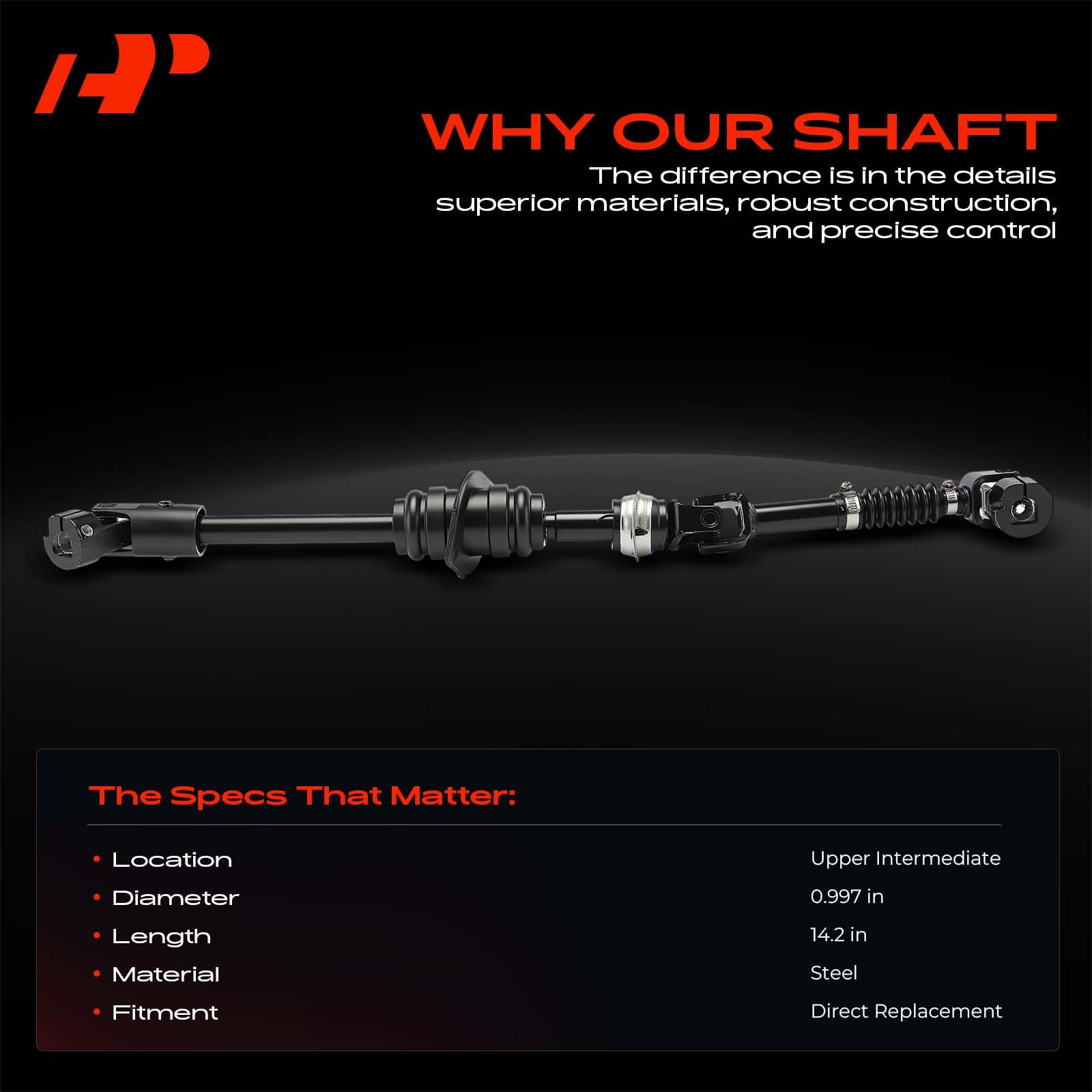 A-Premium universal joints detail displaying included components for easy replacement