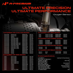 A-Premium upstream sensor close-up of threads and heater for reliable fit