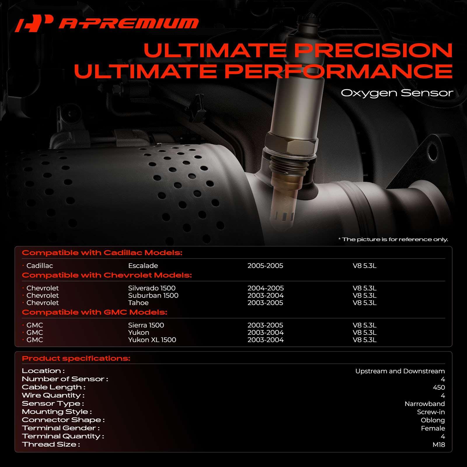 A-Premium close-up of an upstream heated oxygen sensor showcasing durable construction benefit