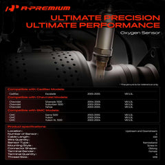 A-Premium close-up of an upstream heated oxygen sensor showcasing durable construction benefit