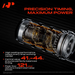 A-Premium camshaft seal detail illustrating leak prevention and durable fit