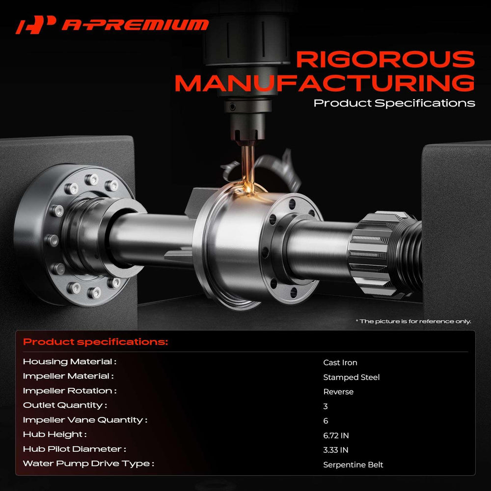 A-Premium impeller close-up showing engineered blades for steady coolant flow