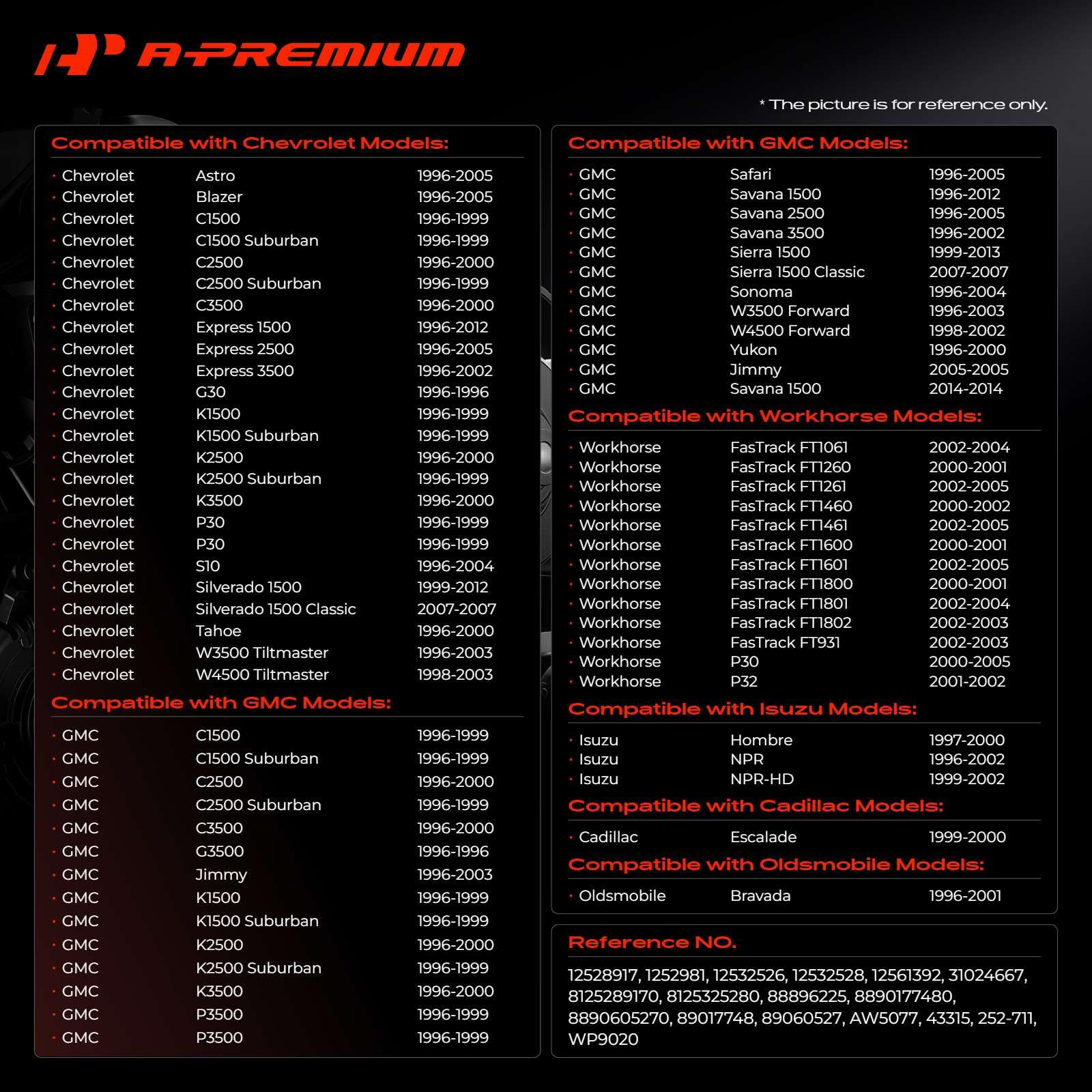 A-Premium water pump side profile highlighting compact design and durability