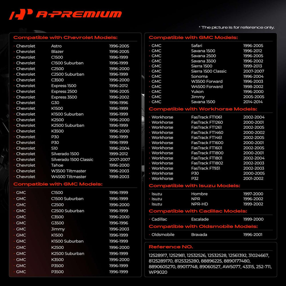 A-Premium water pump side profile highlighting compact design and durability
