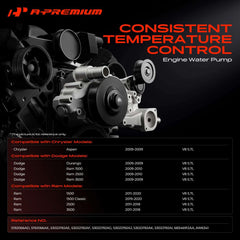 A-Premium side profile of pump illustrating compact design benefit