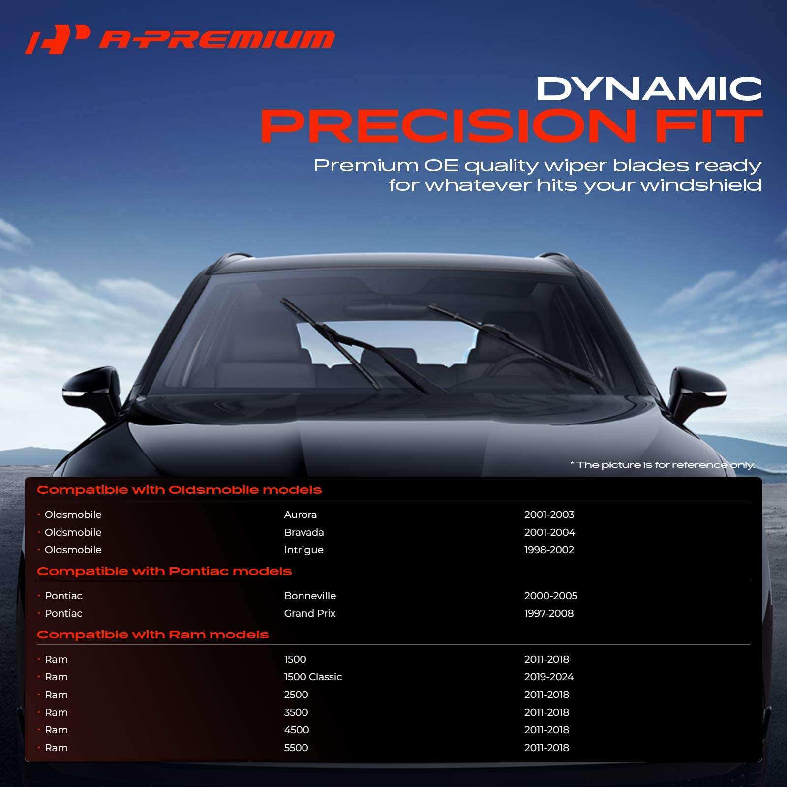 A-Premium wear indicator cap showing color change to signal inspection need