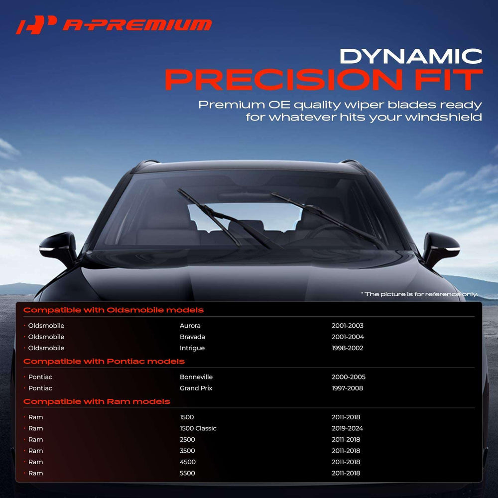 A-Premium wear indicator cap showing color change to signal inspection need
