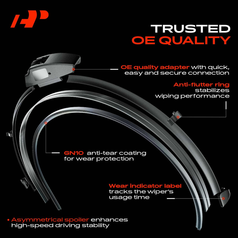 A-Premium wear indicator endcap changing color to signal the need for inspection and replacement