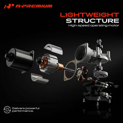 A-Premium motor mounting points close-up showing secure fit and straightforward installation benefit