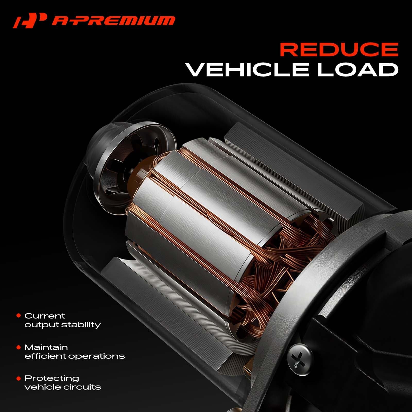 A-Premium branded packaging box showing new part and protected shipping benefit