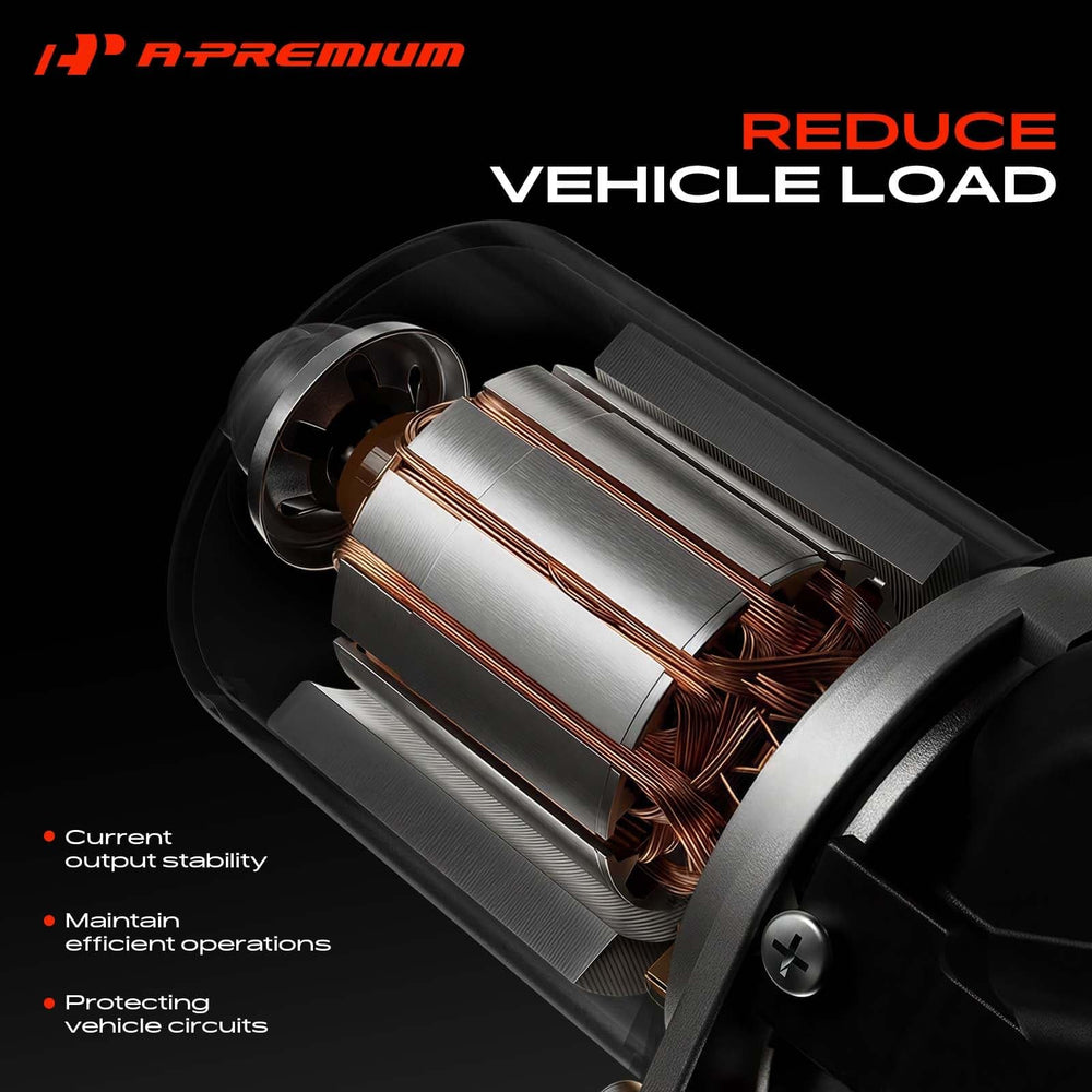 A-Premium branded packaging box showing new part and protected shipping benefit