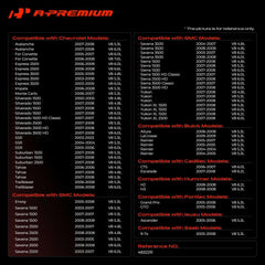 A-Premium close-up of wire insulation texture showing durable coating that resists heat and abrasion