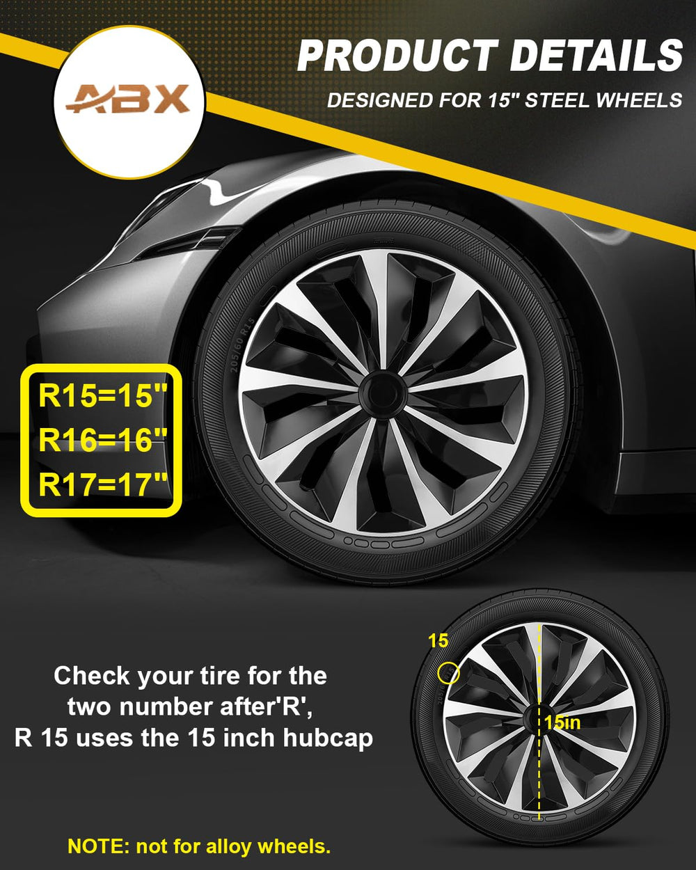 ABX hubcap side profile detail highlighting secure fit and rim protection