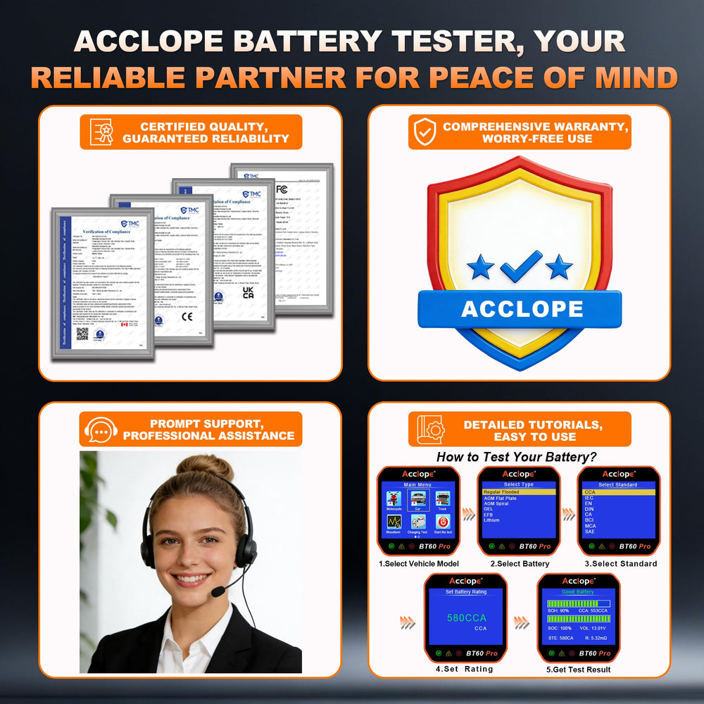 Acclope BT60 PRO QR code cloud report on screen for instant sharing and printing