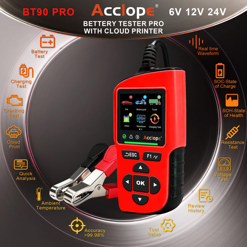 Acclope BT90 PRO side profile rugged housing, built to resist garage wear