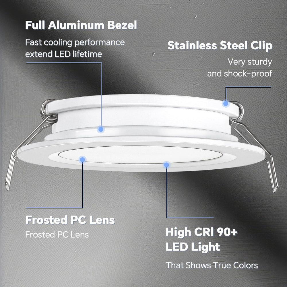 acegoo close-up frosted lens texture providing even glare-free illumination