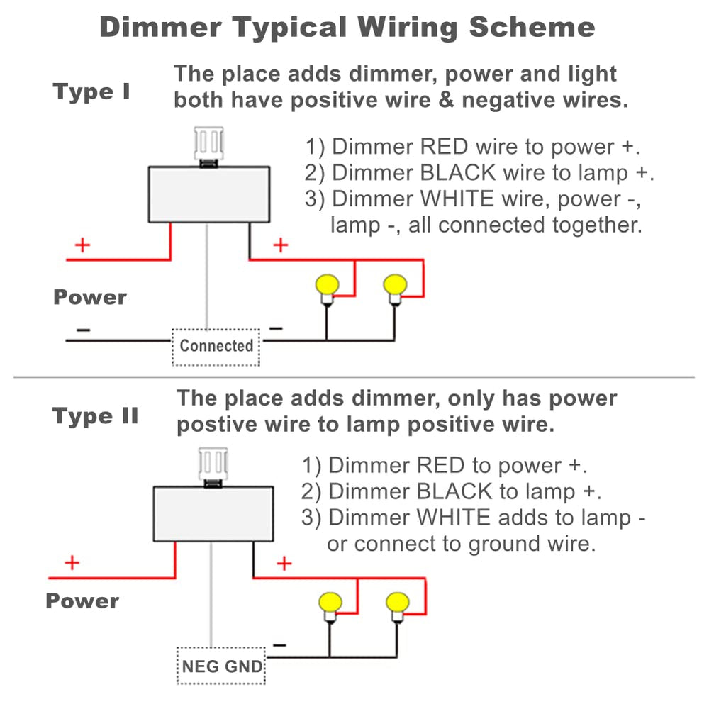 acegoo dimmer knob close-up, tactile control for smooth dimming adjustments