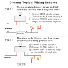 acegoo dimmer knob close-up, tactile control for smooth dimming adjustments