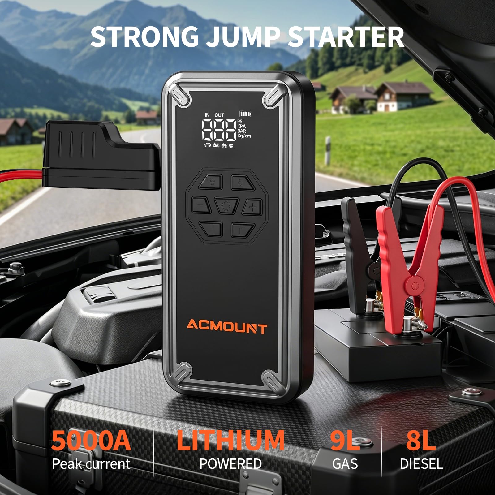 Acmount W160 clamps and dual USB ports closeup offering secure connection and charging