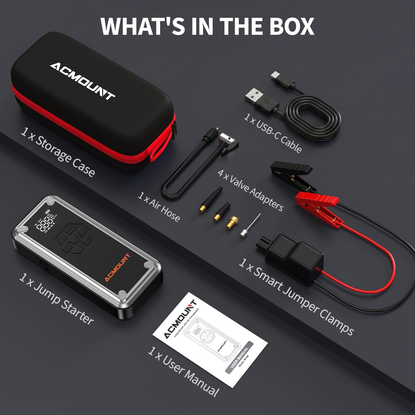 Acmount W160 packed in a carry case showing organized storage and transport convenience