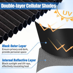 Acostop reflective inner layer detail reducing sunlight and heat