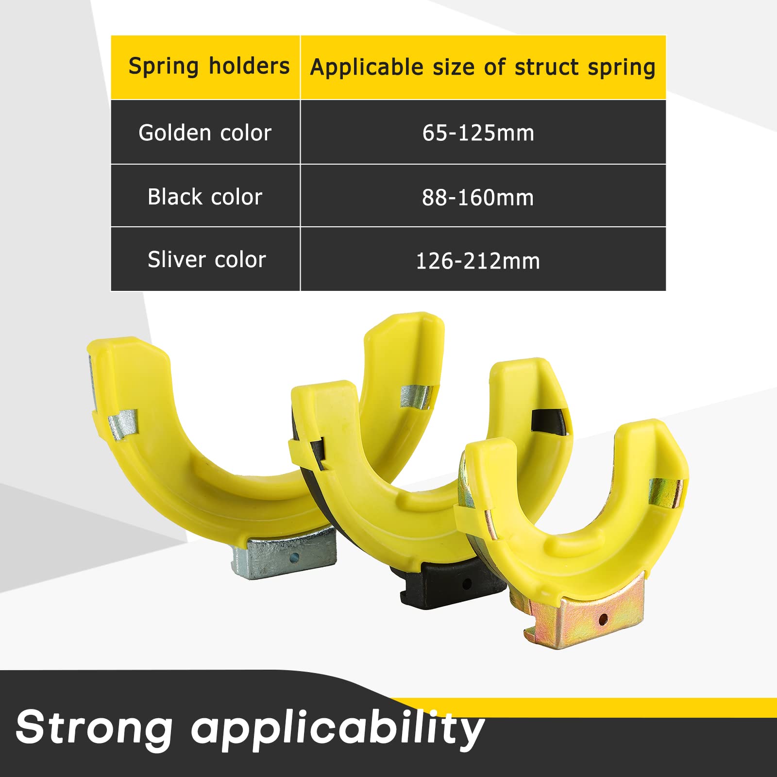 Acymner interchangeable yokes detail, demonstrates secure coil grip