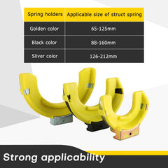 Acymner interchangeable yokes detail, demonstrates secure coil grip