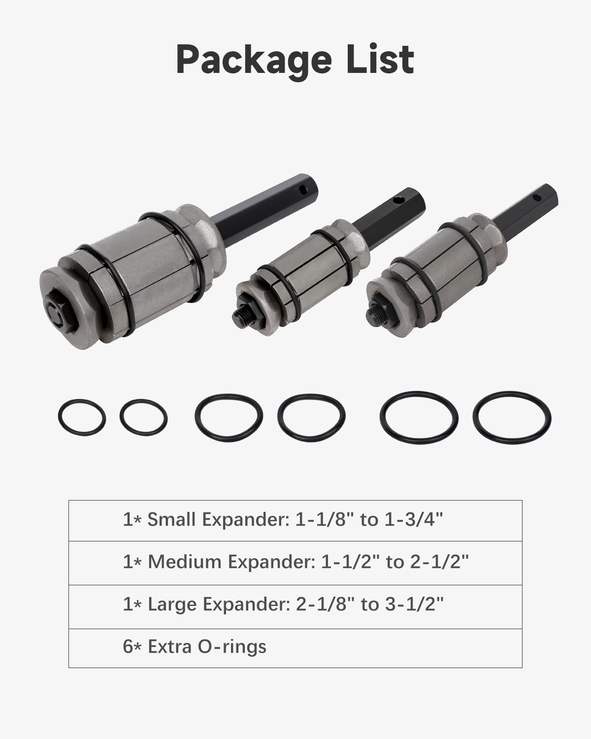ACZCR detail of expander mechanism and O-ring groove for secure grip and protection