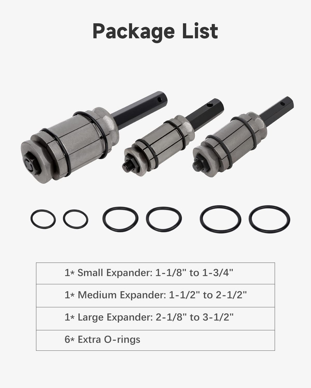 ACZCR detail of expander mechanism and O-ring groove for secure grip and protection