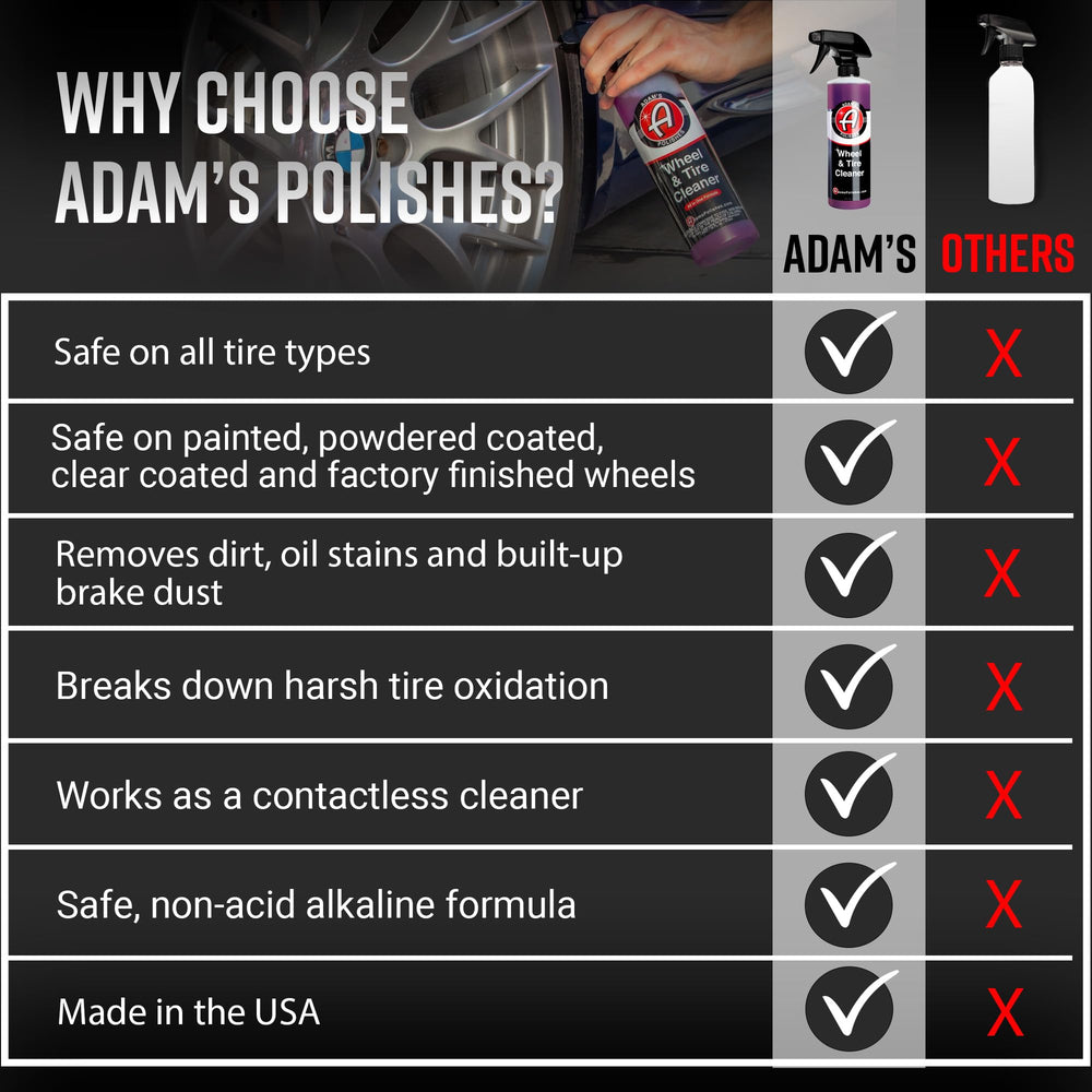 Adam's Polishes cleaned car wheel in driveway setting, professional finished look benefit