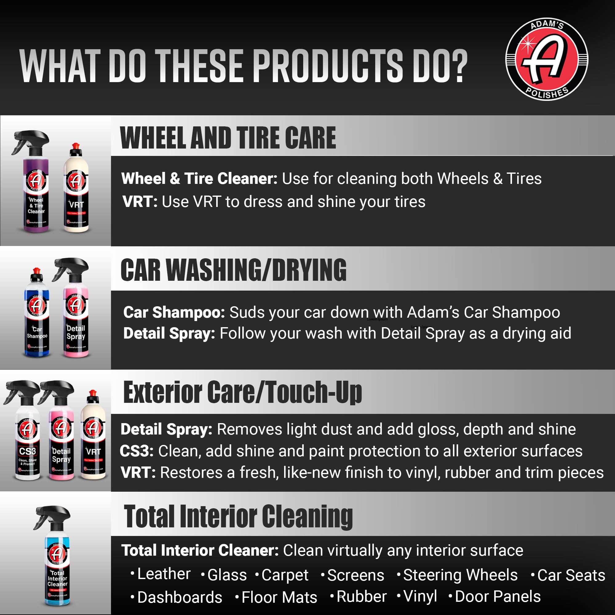 Adam's Polishes bottles and labels arranged to show product variety