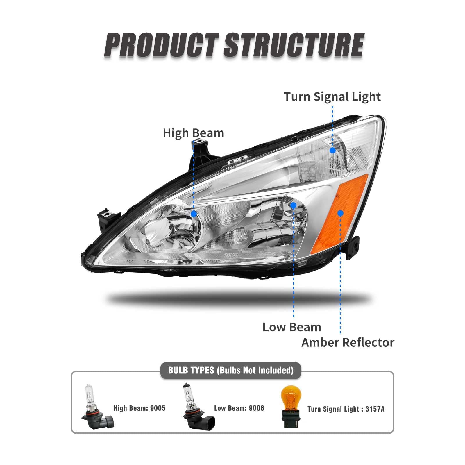 ADCARLIGHTS rear housing and seal with connectors, resists moisture benefit