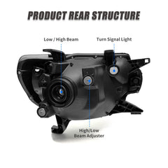 ADCARLIGHTS lens texture detail with UV coating for longer lens life