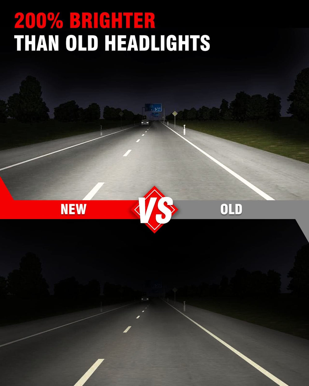 ADCARLIGHTS night beam showing brighter road illumination