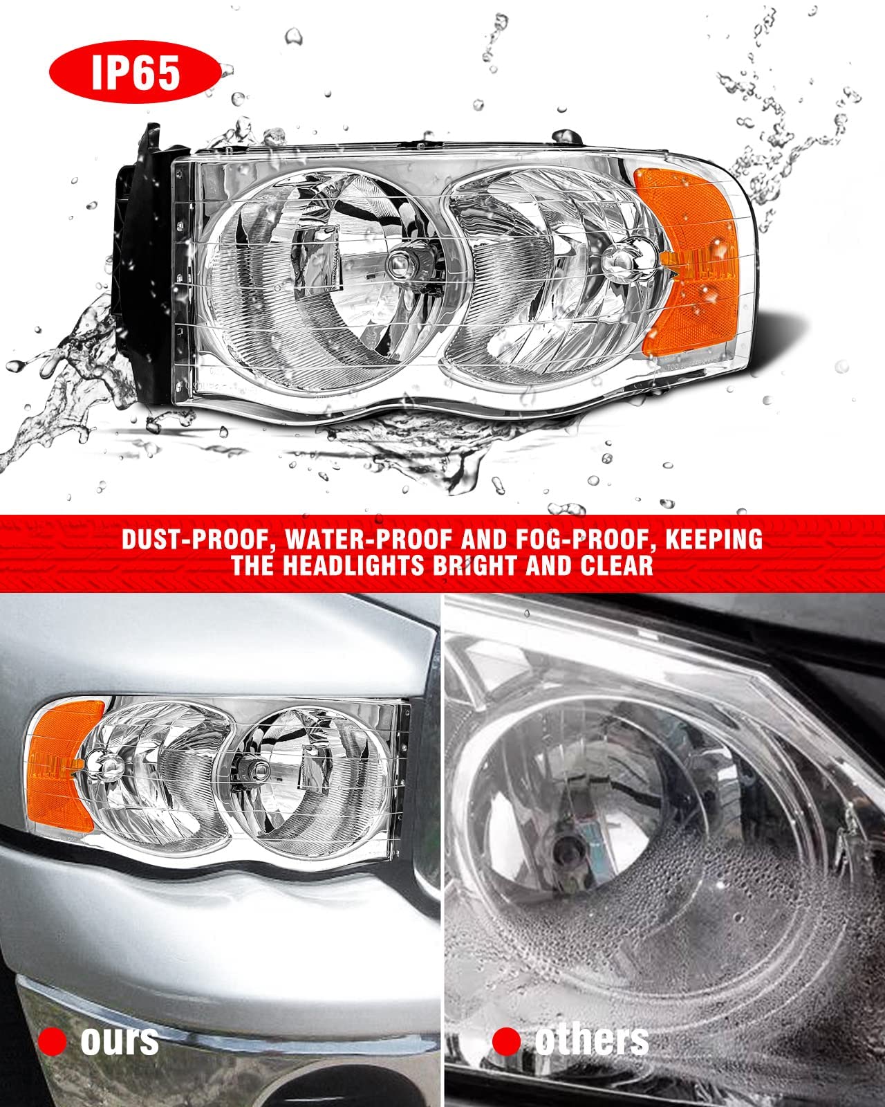 ADCARLIGHTS sealed housing close-up proving waterproof protection