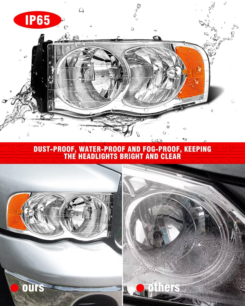 ADCARLIGHTS sealed housing close-up proving waterproof protection