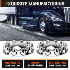 Aeagle twenty 33mm screw-on lug nut covers arranged to show full coverage benefit