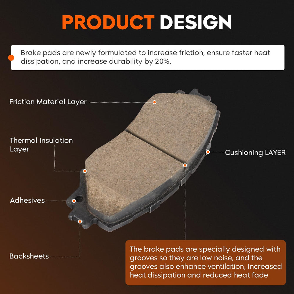 Aeagle backing plate detail demonstrating sturdy fitment and reduced vibration