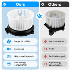 Aeagle motor side profile displaying fan design for steady airflow